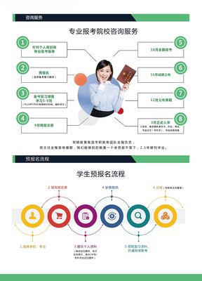 【河南樹錦教育集團】洛陽學(xué)歷教育_洛陽成人教育_洛陽學(xué)歷提升_洛陽學(xué)歷教育培訓(xùn)-河南樹錦繼續(xù)教育學(xué)院