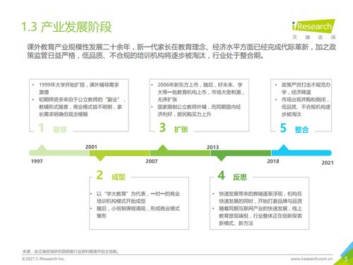 艾瑞咨詢 2021年中國下沉市場 k12教育行業(yè)用戶研究報告 